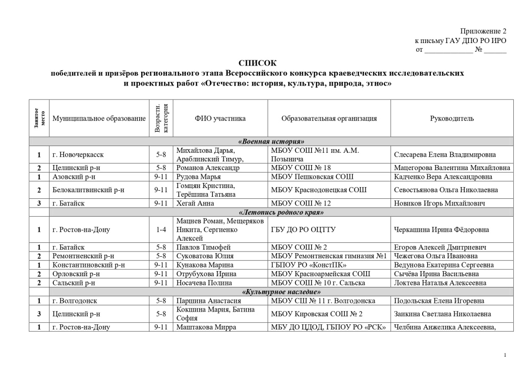 Инф-письмо-итог-7_page-0001.jpg Инф-письмо-итог-7_page-0001.jpg