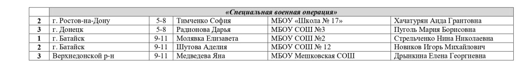 Инф-письмо-итог-10_page-0001.jpg Инф-письмо-итог-10_page-0001.jpg